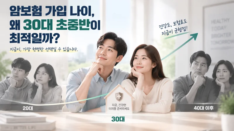 비갱신형과 갱신형 암보험의 차이를 비교하며 연령대에 따른 보험 선택 가이드를 표현한 이미지