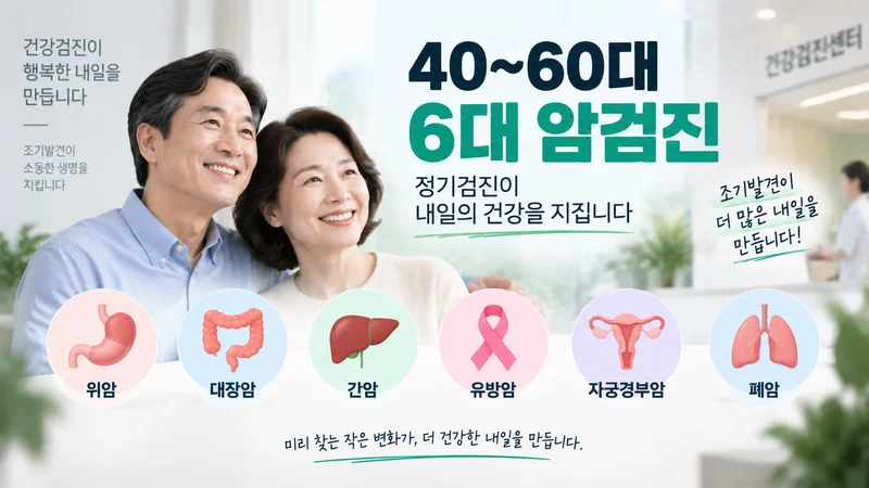 40~60대 6대 암검진 항목과 조기 발견의 중요성을 보여주는 건강검진 이미지