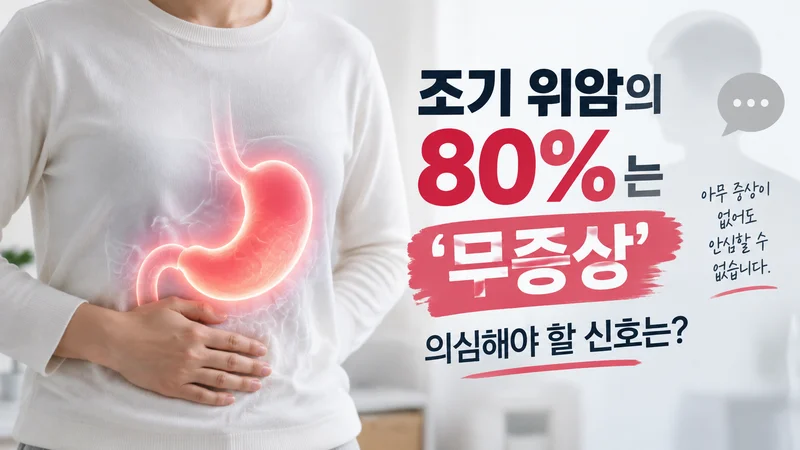 조기 위암의 대부분이 증상 없이 진행될 수 있음을 알리고 복부 위장 부위와 경고 메시지로 주의 필요성을 전달하는 의료 이미지