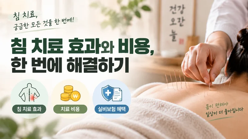 2026년 기준 한의원 침 치료 비용과 본인부담금 기준을 표현한 진료비 및 건강보험 관련 이미지