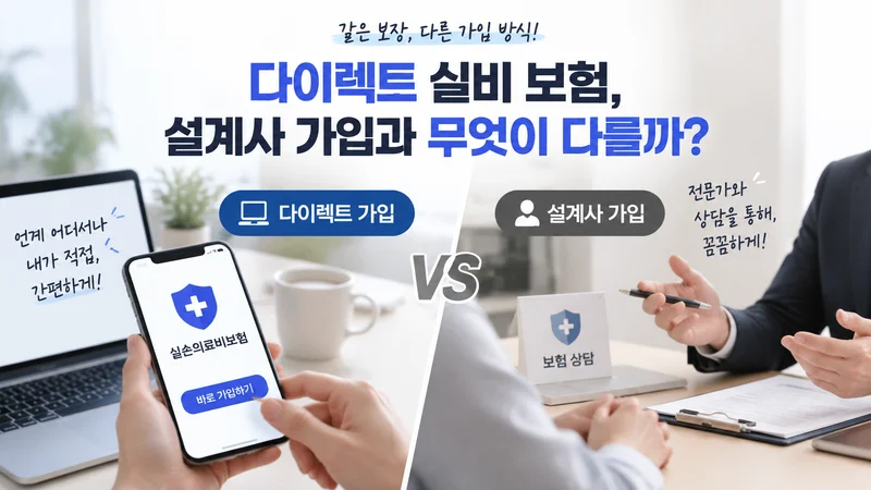 다이렉트 실비 보험과 설계사 가입 방식의 차이를 비교하는 모바일 가입과 상담 장면 이미지