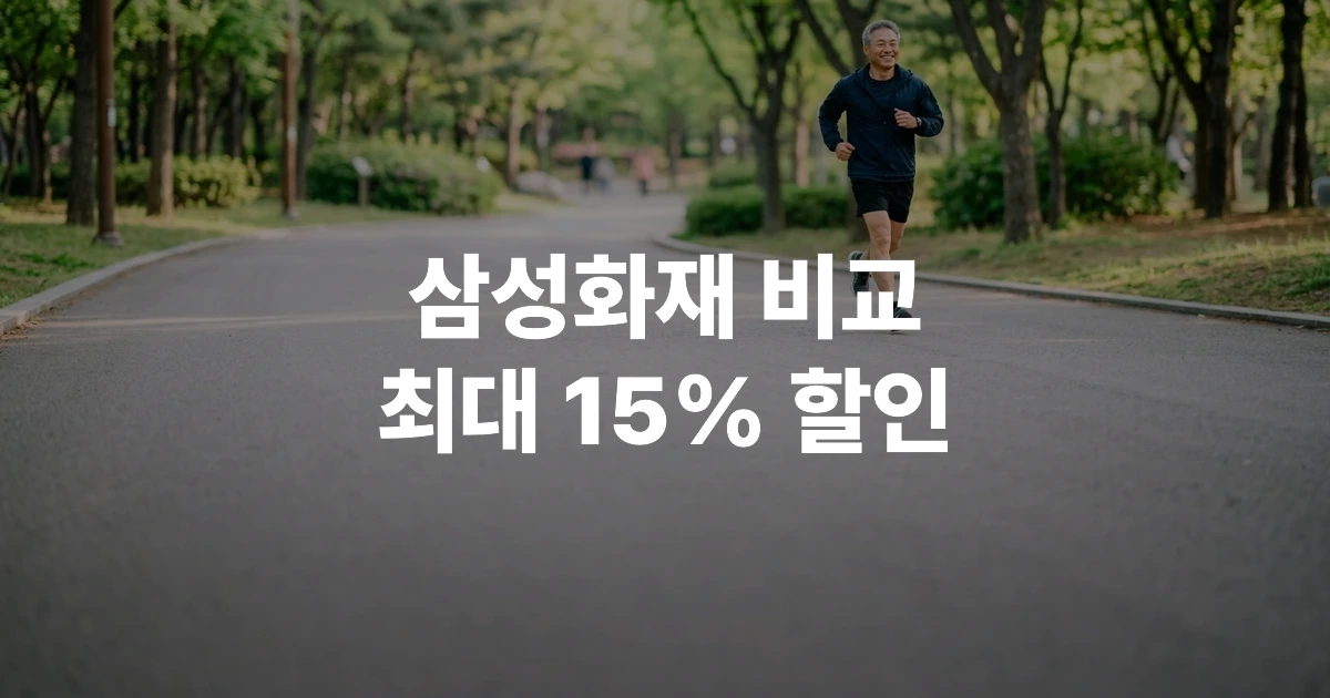 삼성화재 건강보험 상품 비교와 건강등급 할인율을 설명하는 썸네일 이미지