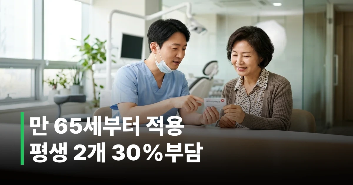 치과에서 건강보험증을 확인하며 상담받는 한국인 중장년 환자