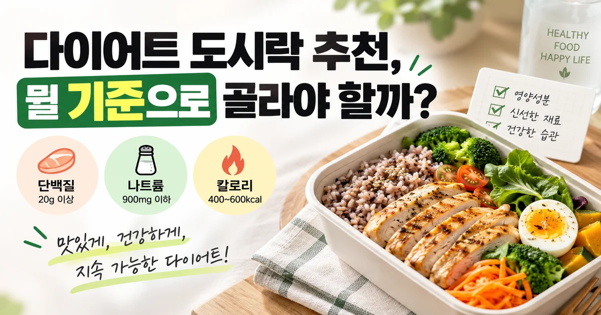 단백질과 나트륨, 적정 칼로리를 확인하며 건강한 다이어트 도시락을 고르는 기준을 보여주는 이미지