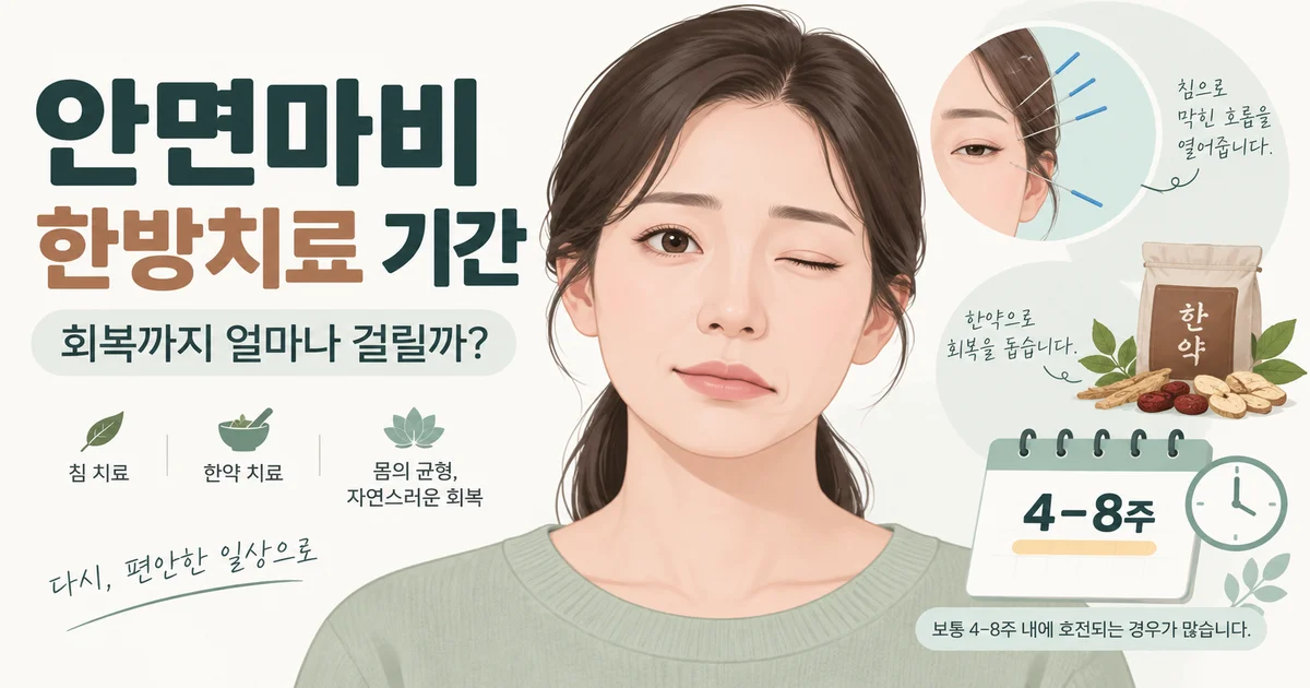 안면마비 한방치료 기간과 4~8주 회복 과정을 표현한 일러스트