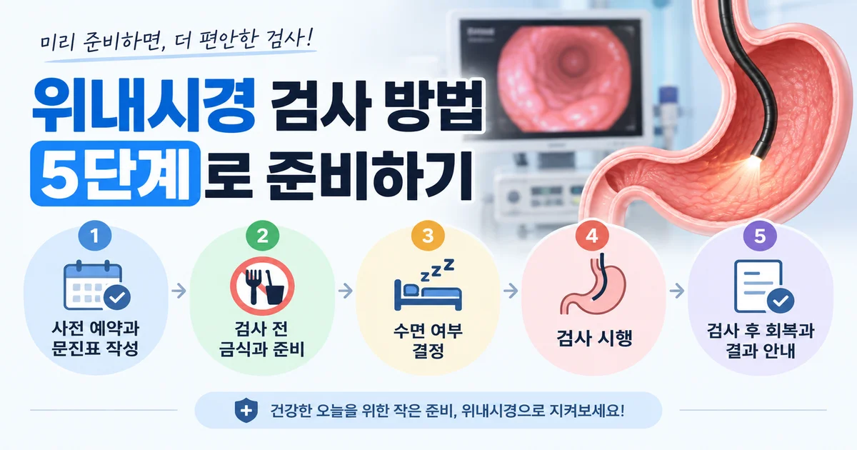 위내시경 검사를 앞두고 대기실에 앉아있는 중년 여성
