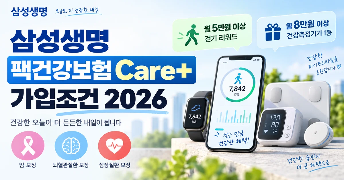 삼성생명 팩건강보험 Care+ 가입조건과 월 보험료별 건강관리 혜택 안내