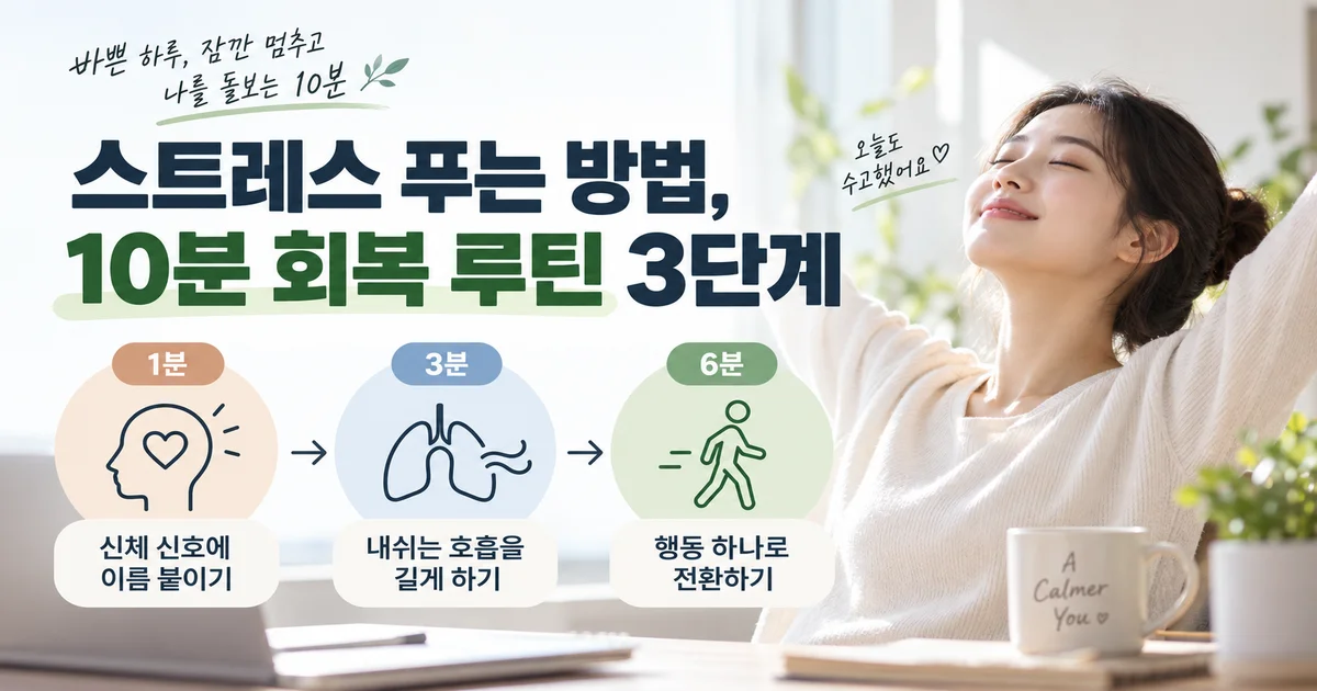 차 통과 안대, 호흡 타이머로 꾸민 스트레스 회복 공간