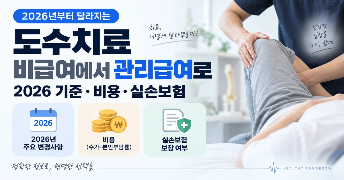 2026년 도수치료 관리급여 기준과 본인부담금 안내 문서