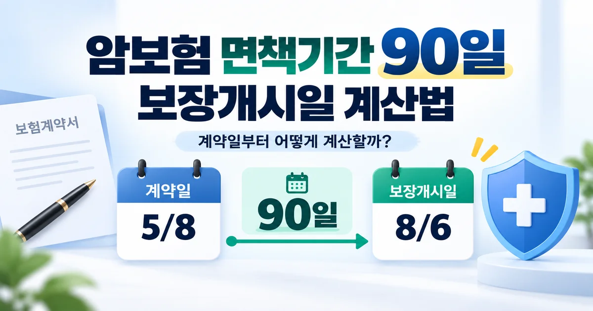 암보험 약관과 90일 보장개시일 계산을 상징하는 달력