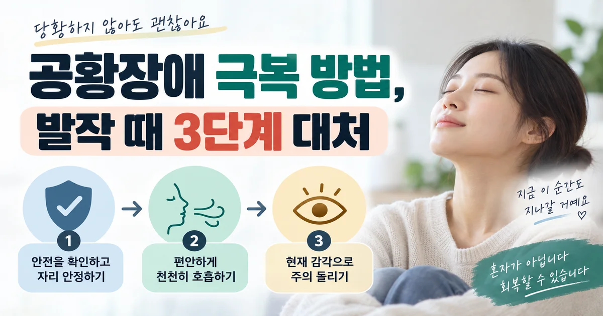 공황장애 극복을 위해 안전 확인, 천천히 호흡하기, 현재 감각에 집중하는 발작 시 3단계 대처법을 보여주는 이미지
