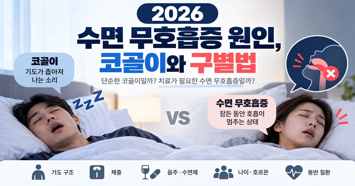 침실에서 수면 무호흡 증상을 기록하는 한국 중년 남성