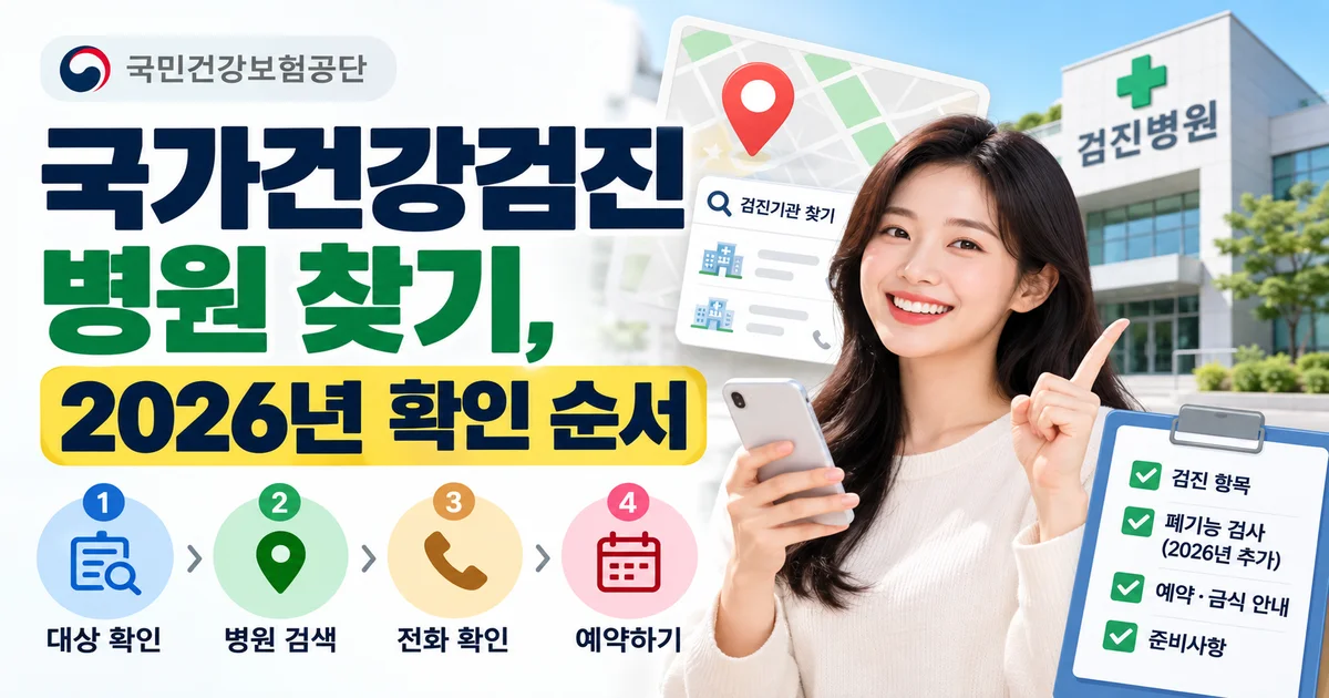 국민건강보험공단 검진기관 검색 화면을 보는 휴대전화와 안경