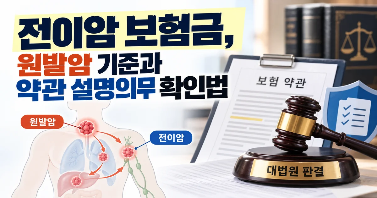 암보험 증권과 갑상선 및 림프절 진단 서류를 확인하는 장면