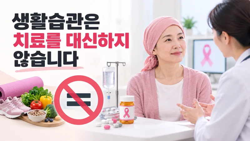 먼저 알아둘 점: 생활습관은 치료를 대신하지 않습니다